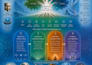 design professional infographics for business, research,complex idea